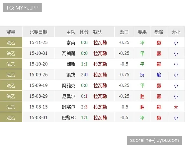 比赛时长规则详解：各级别足球比赛的标准与特殊调整条件