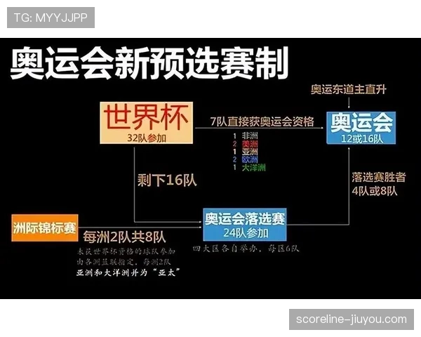 荷兰世界杯夺冠关键节点分析 荷兰世界杯夺冠关键节点分析